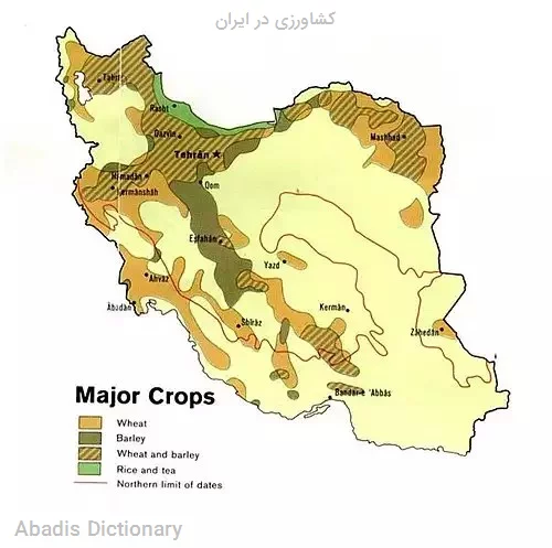 کشاورزی در ایران